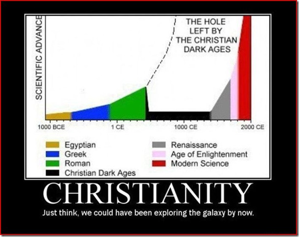 The Cost of Christianity